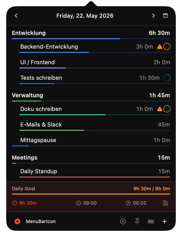 Tag-Ansicht im Popover mit Datumsnavigation, Gruppen, Tagesziel und Steuerleiste